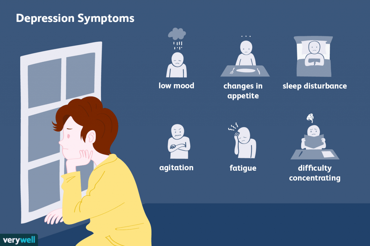 ᐅ Symptômes courants de la dépression clinique